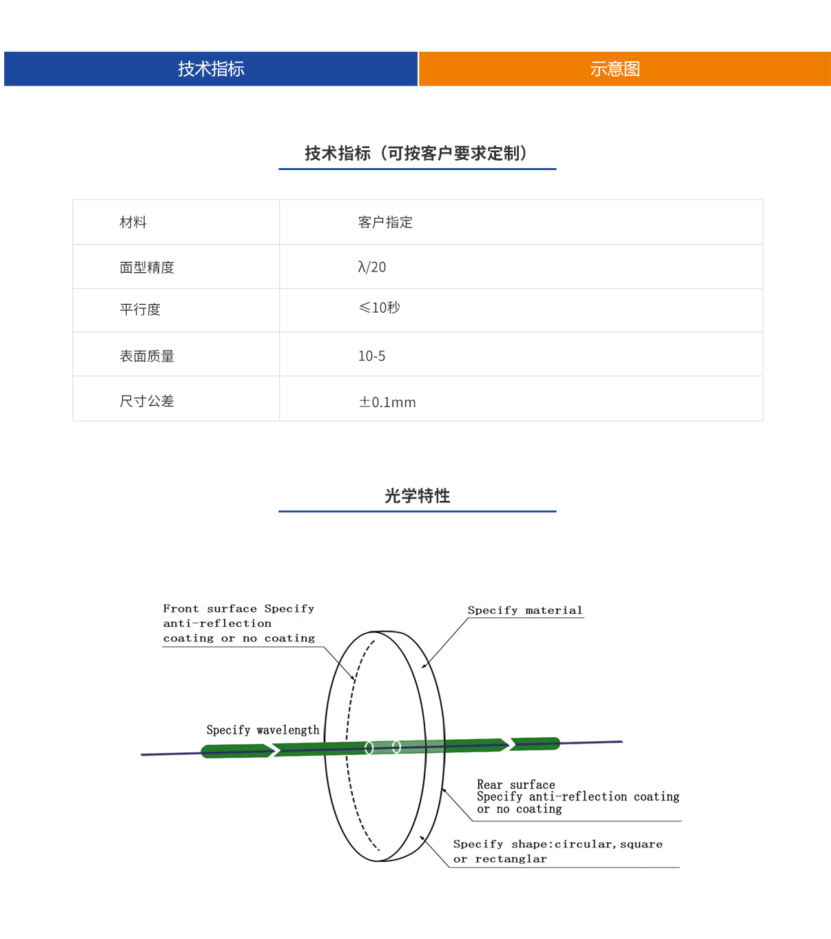 尊龙凯时(中国)人生就是搏!