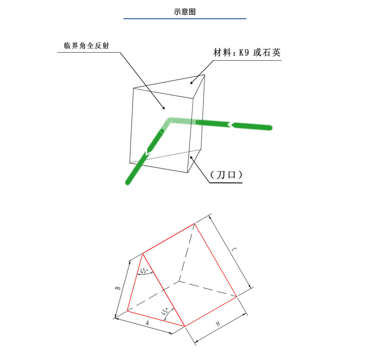 尊龙凯时(中国)人生就是搏!