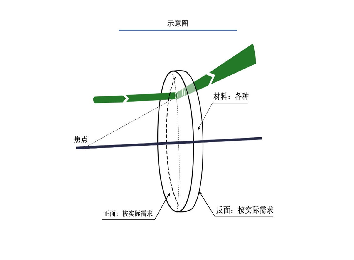 尊龙凯时(中国)人生就是搏!