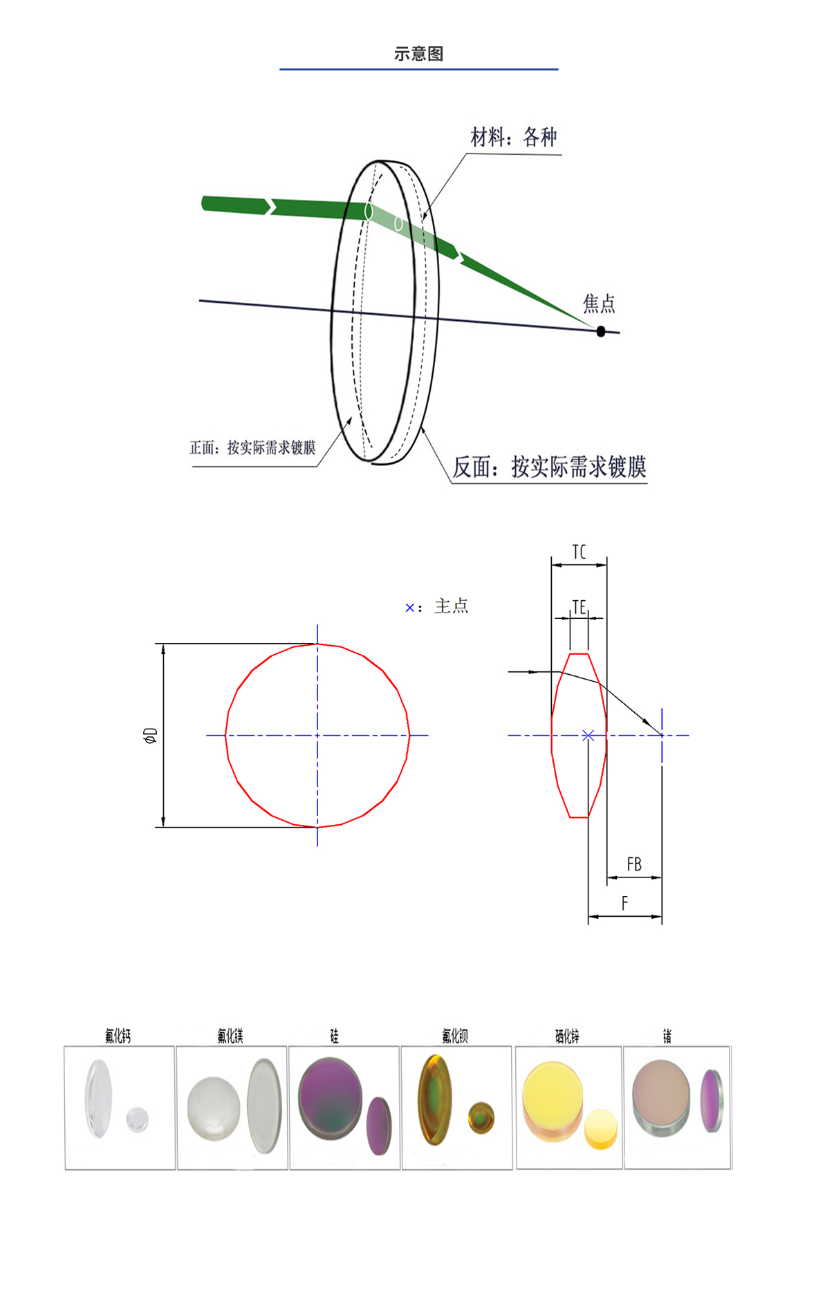 尊龙凯时(中国)人生就是搏!