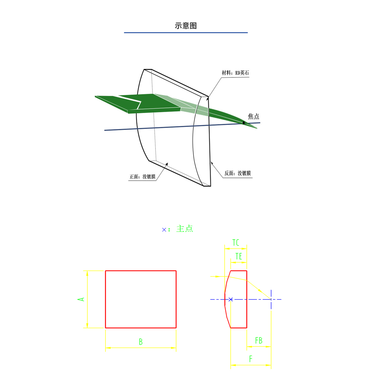 尊龙凯时(中国)人生就是搏!