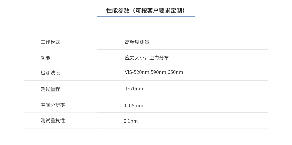 尊龙凯时(中国)人生就是搏!