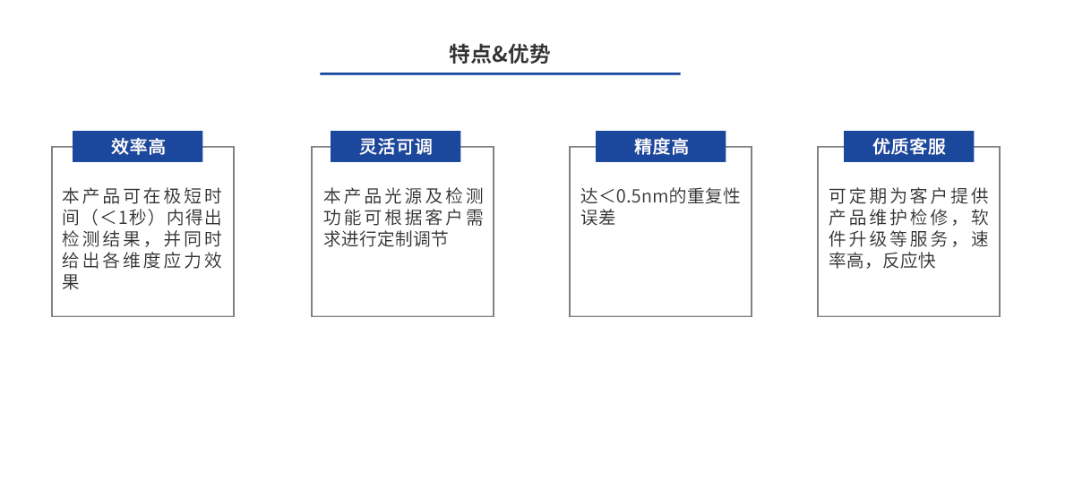 尊龙凯时(中国)人生就是搏!